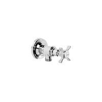 Specialised Tapware
