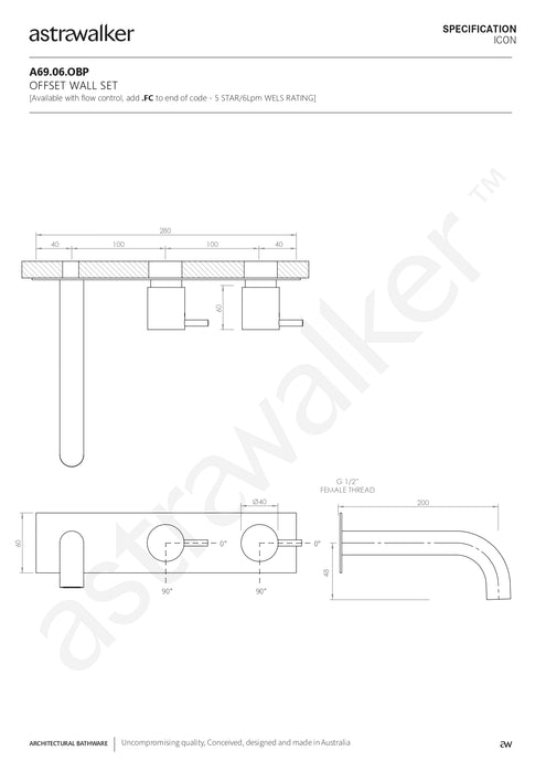 Astra Walker Icon Wall Set on Backplate Offset - a69.06.obp