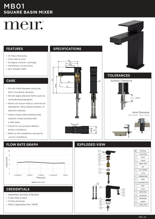 Meir Square Basin Mixer