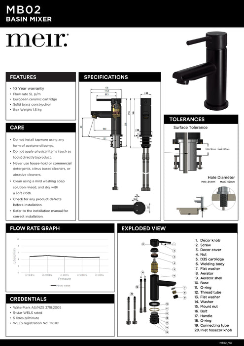 Meir Round Basin Mixer