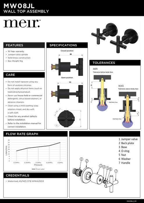Meir Round Cross Handle Jumper Valve Wall Top Assemblies