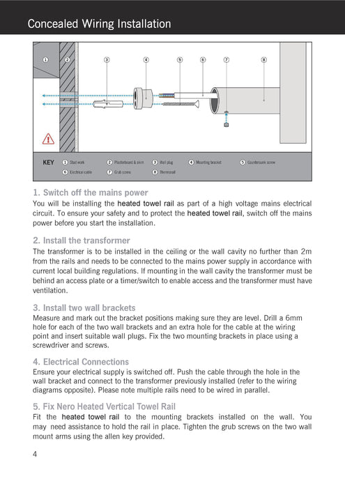 Nero Heated Vertical Towel Rail