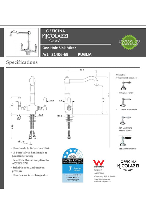 Nicolazzi Puglia Z1406