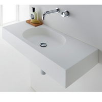 Basins