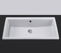Inset Basins
